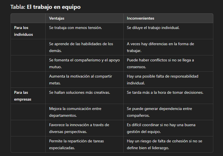 Harry Potter y la piedra filosofal
